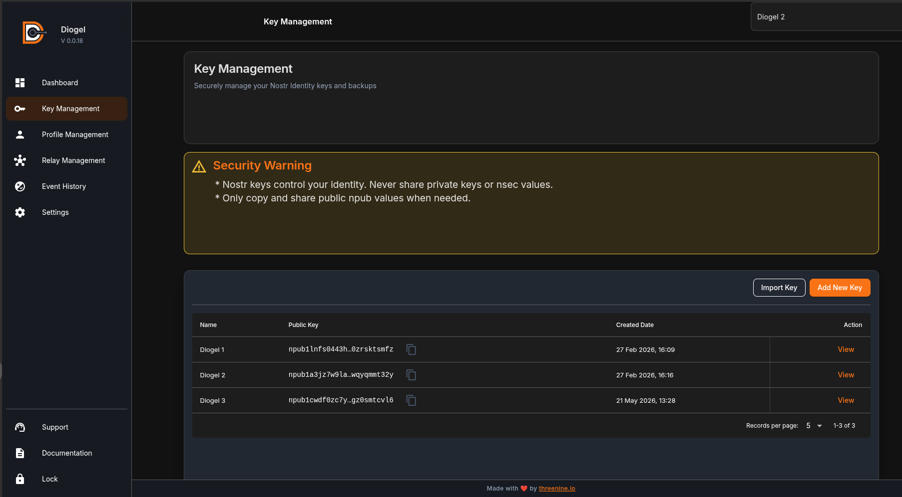 Encrypted key management
